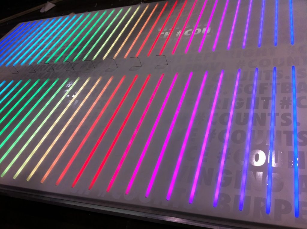 Programmable RGB strips