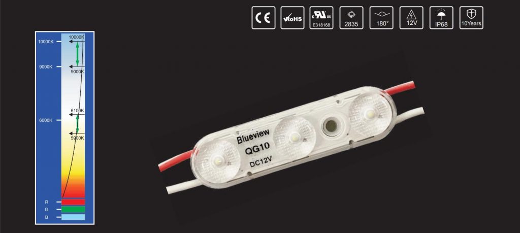 HO Series LED module 160lm/watt